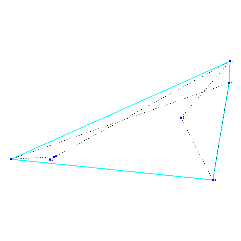 Flugauswertung